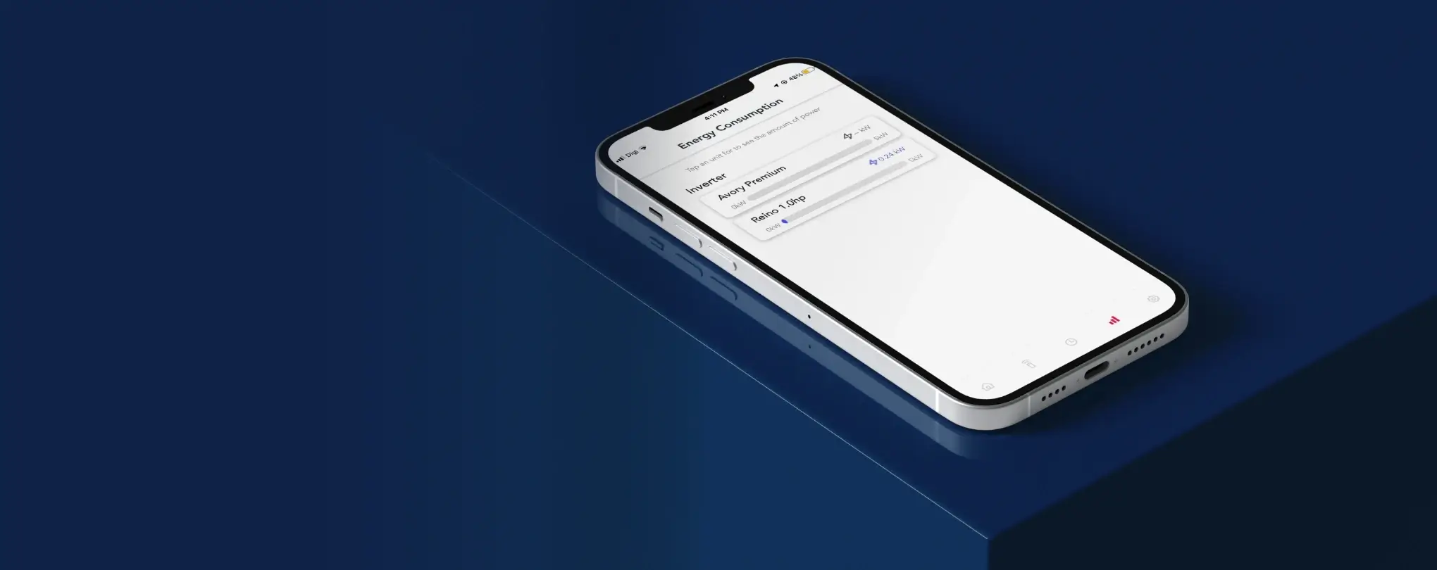 Completely control unit even from outdoor. Able to control different modes or settings such as fan speed, air flow direction, temperature and so on.
