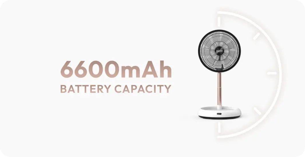 6600mAh battery capacity