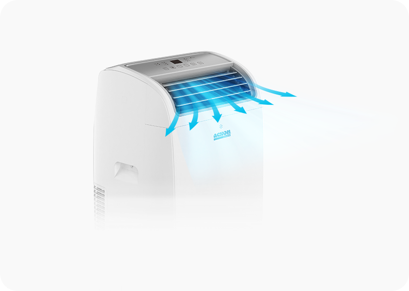 Portable Air Conditioner Front Flow Angle
