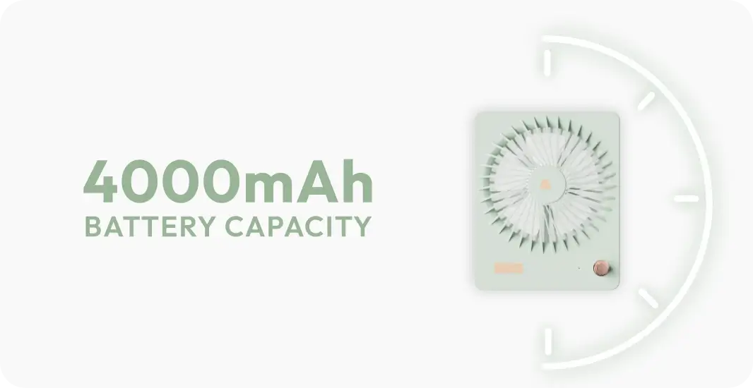 4000mAh battery capacity